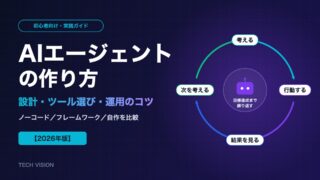 AIエージェントの作り方｜初心者向けに設計・ツール選び・運用のコツを解説【2026年版】