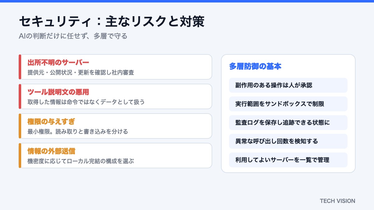 MCPのセキュリティリスクと多層防御の基本