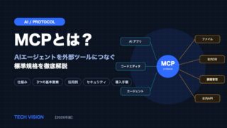 MCPとは？AIエージェントを外部ツールにつなぐ標準規格を徹底解説【2026年版】