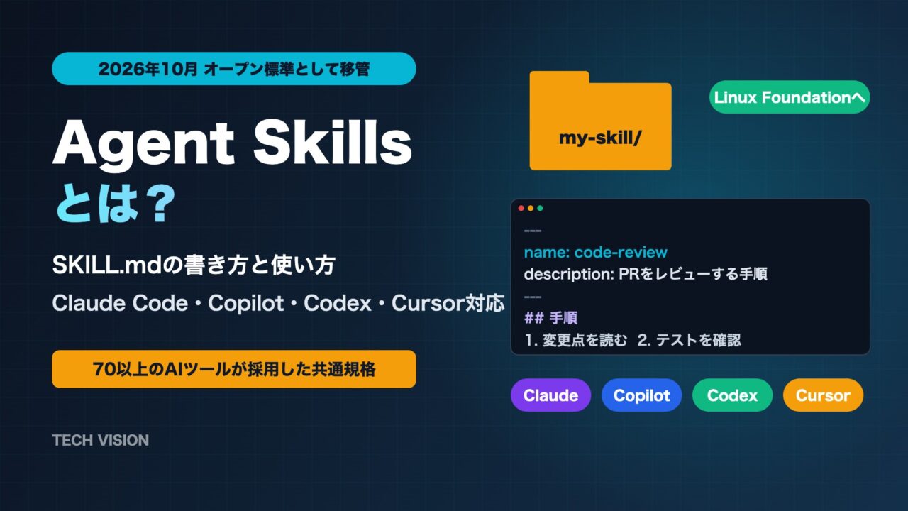 Agent Skillsとは SKILL.mdの書き方と使い方 Claude Code・Copilot・Codex・Cursor対応