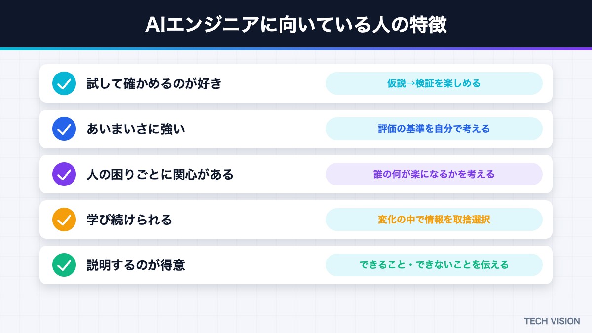 AIエンジニアに向いている人の特徴