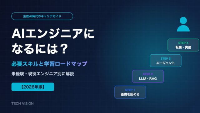 AIエンジニアになるには？必要スキルと未経験・現役エンジニア別の学習ロードマップ【2026年版】
