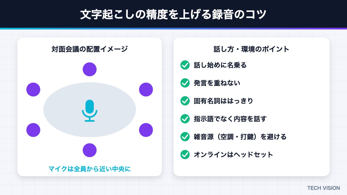 文字起こしの精度を上げる録音のコツ