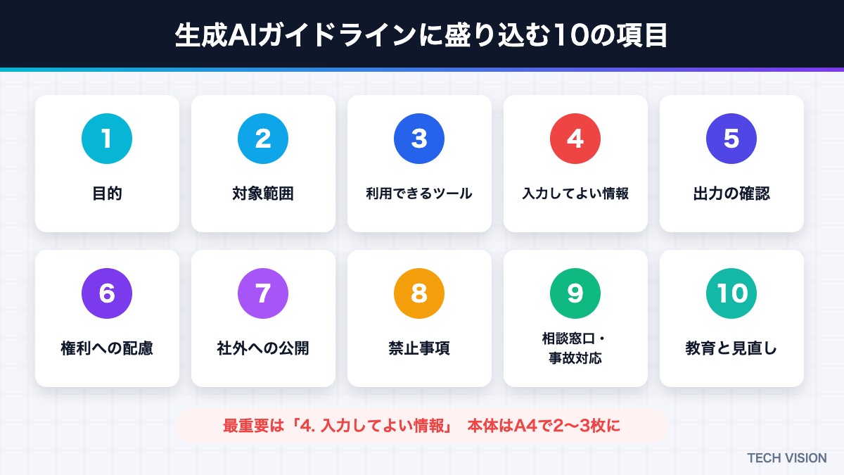 生成AIガイドラインに盛り込む10の項目