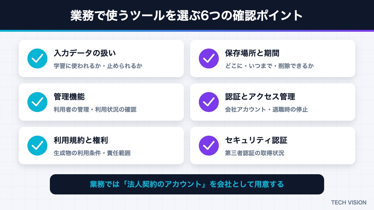 業務で使う生成AIツールを選ぶ6つの確認ポイント
