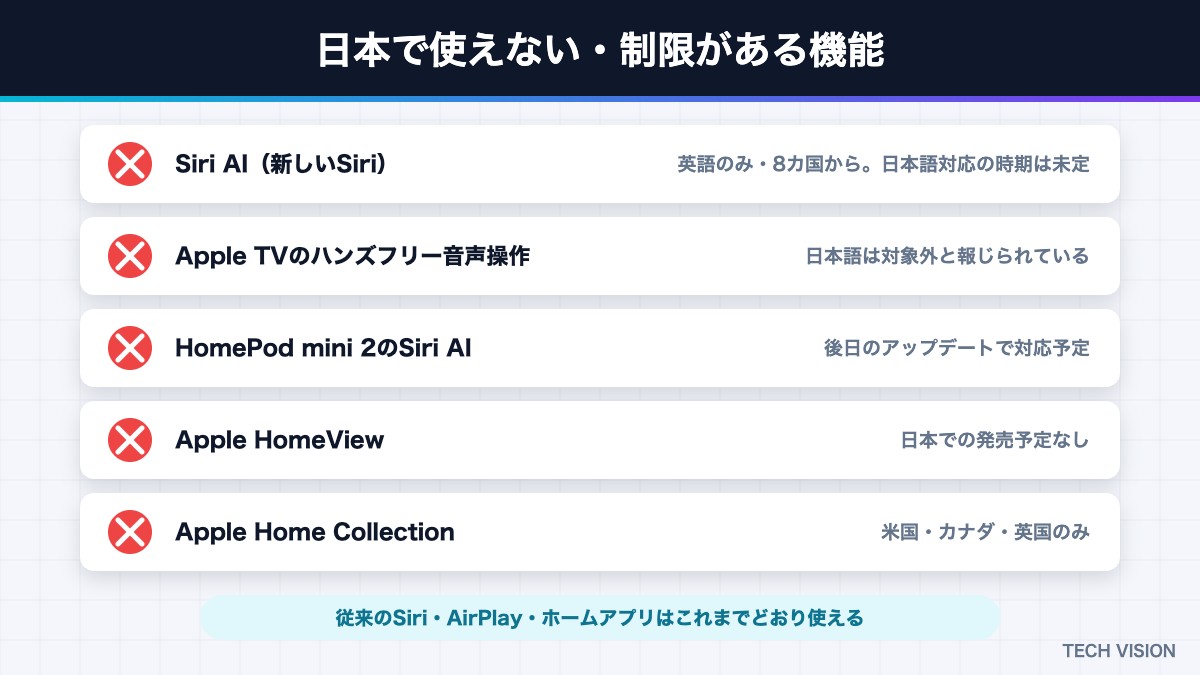日本で使えない・制限があるAppleの新機能