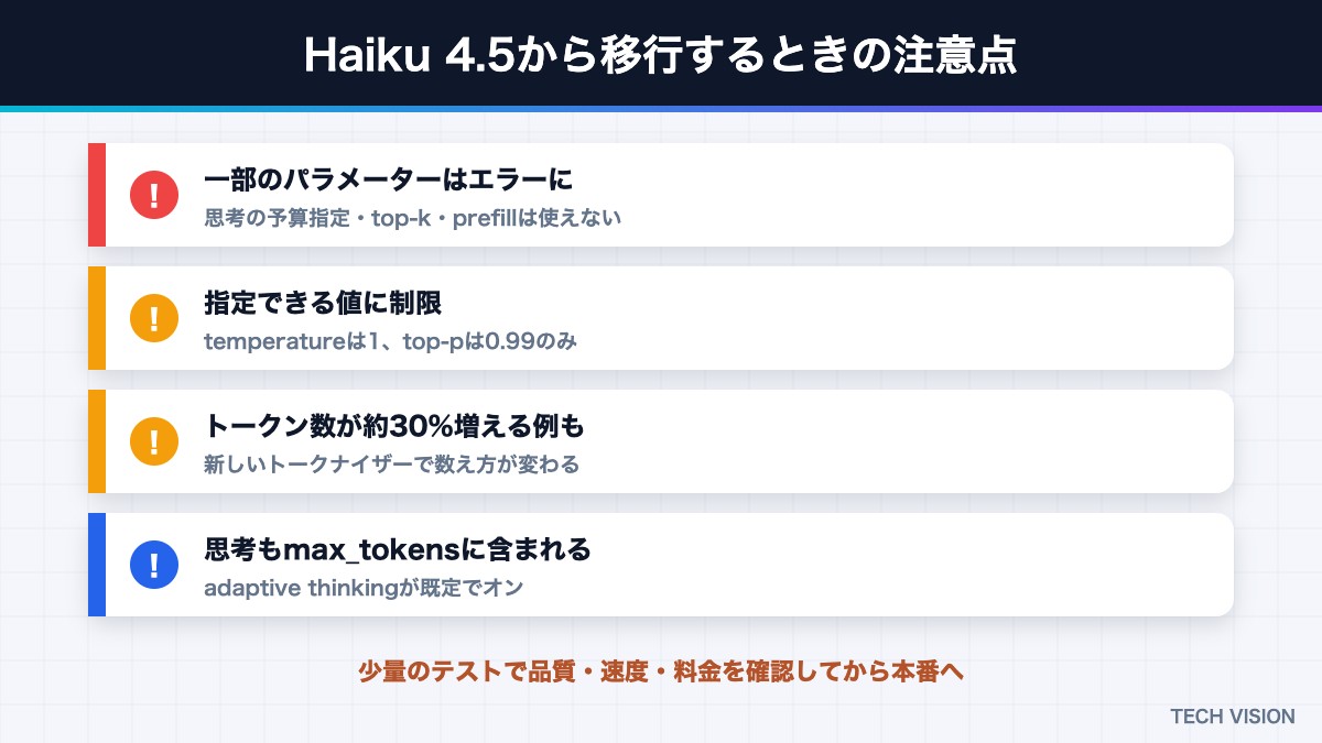 Claude Haiku 4.5からHaiku 5.5へ移行するときの注意点