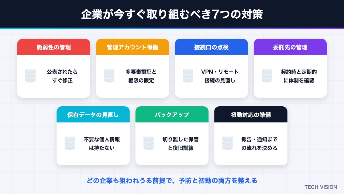 企業が今すぐ取り組むべき7つのセキュリティ対策