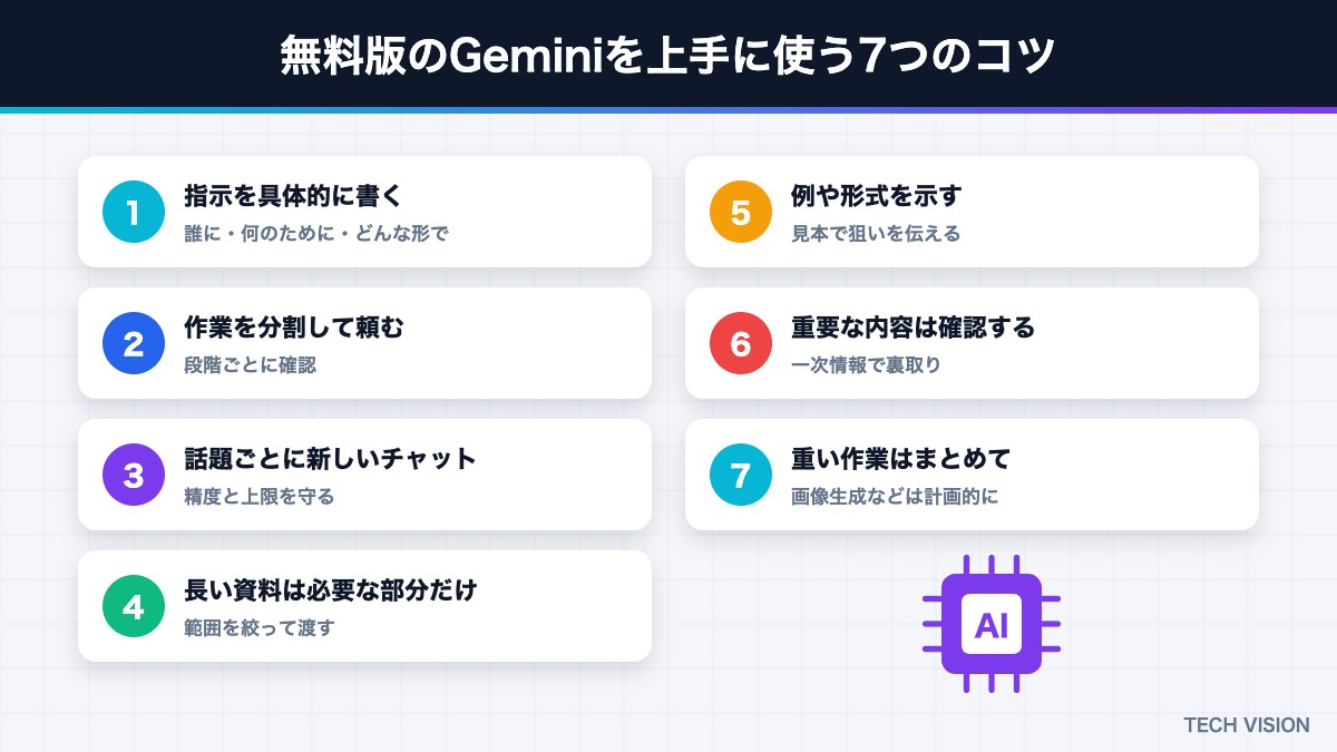 無料版のGeminiを上手に使う7つのコツ