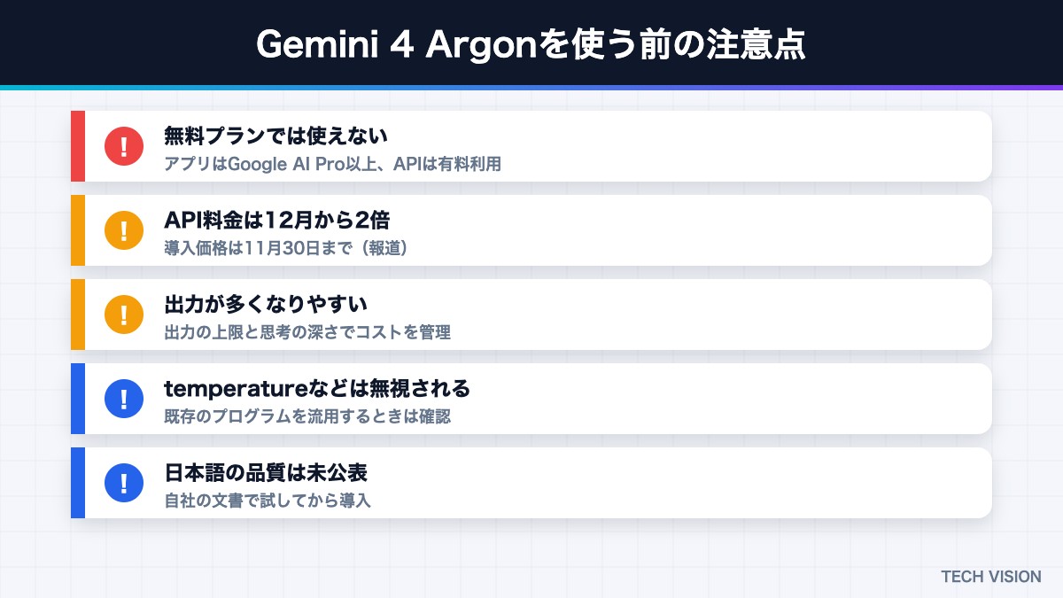Gemini 4 Argonを使う前の注意点