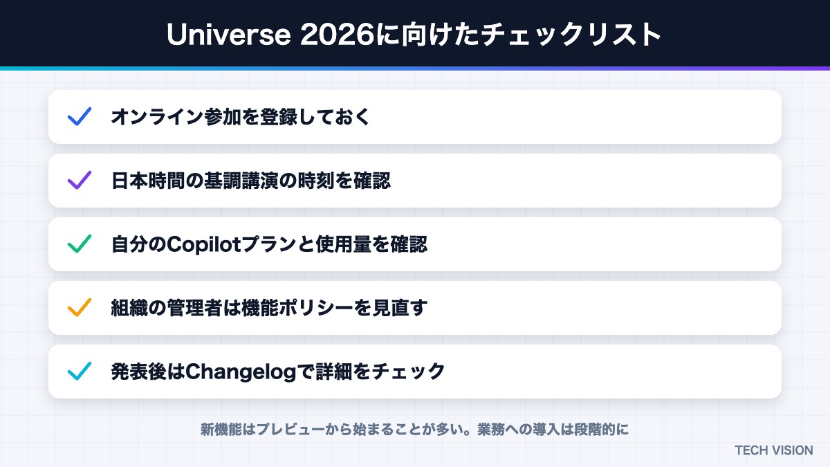 GitHub Universe 2026に向けたチェックリスト