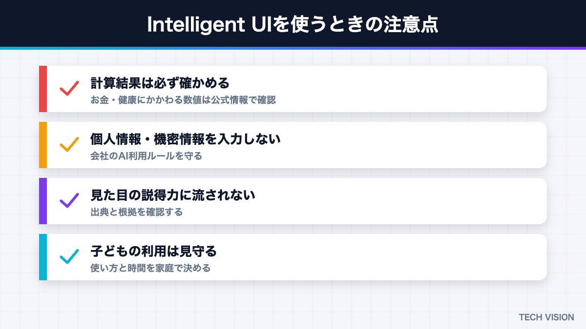 ChatGPTのIntelligent UIを使うときの注意点