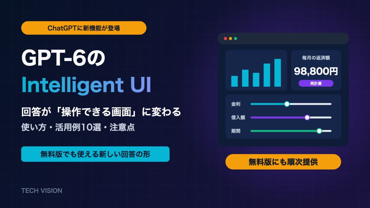 ChatGPTのGPT-6とIntelligent UIとは？無料版でも使える新機能の使い方
