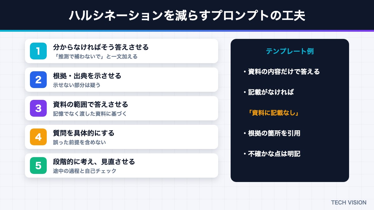 ハルシネーションを減らすプロンプトの工夫