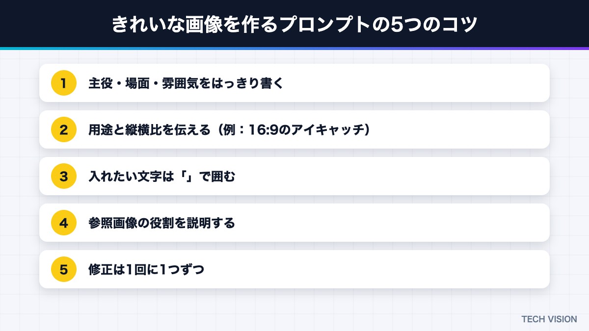 Nano Banana 2.1できれいな画像を作るプロンプトのコツ