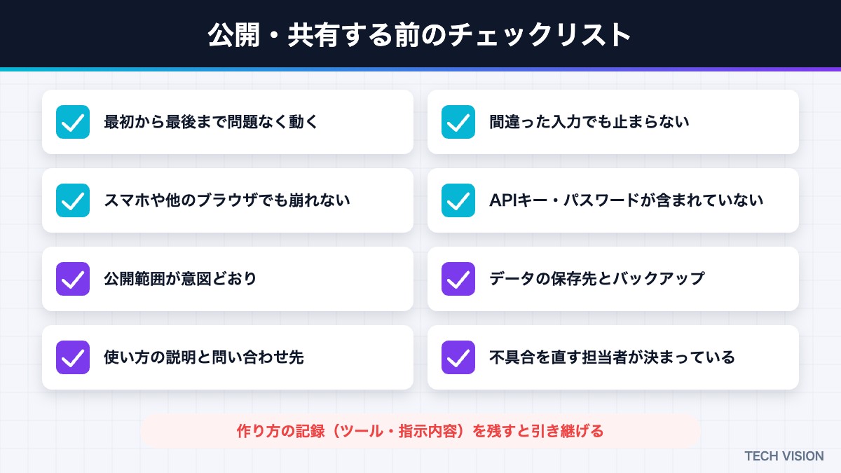 作ったツールを公開・共有する前のチェックリスト